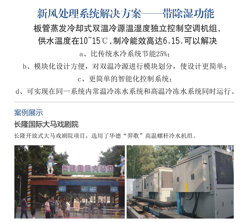 新风处理系统图