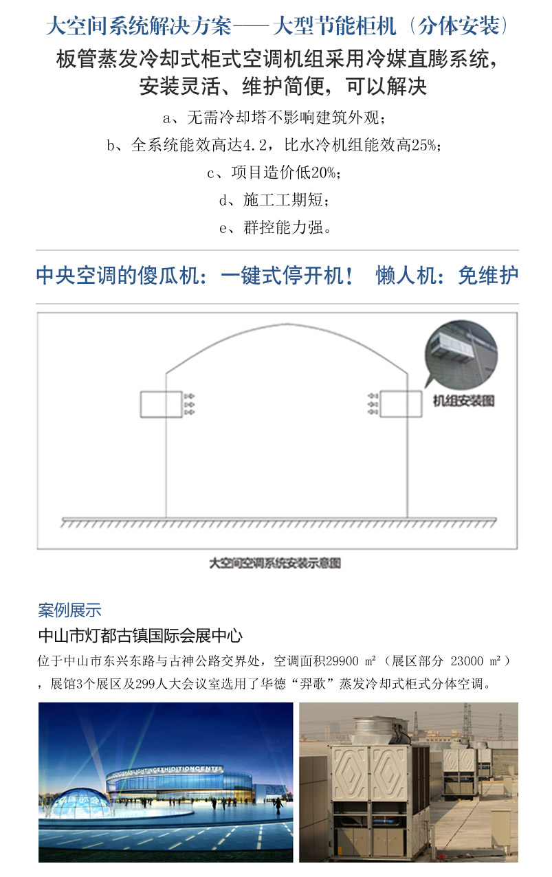 大空间空调系统图